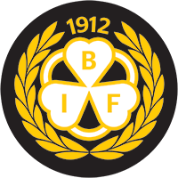 Brynäs IF